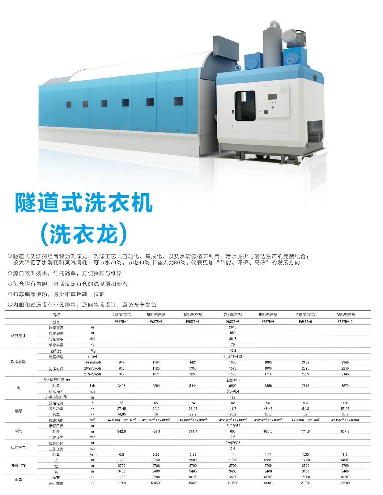10艙式酒店洗衣房隧道式洗衣機 全自動洗滌系統(tǒng)洗衣龍
