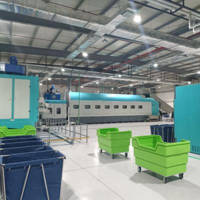 顛覆傳統，智領未來——隧道式洗滌機組