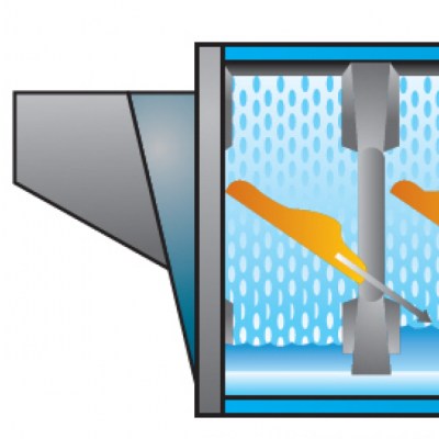 集成式自動(dòng)化洗滌系統(tǒng)：高效、節(jié)能、智能的洗滌解決方案